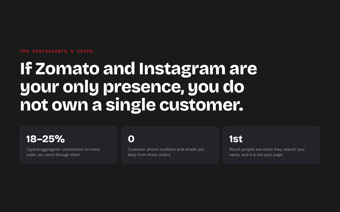 Statistics on aggregator commission, customer data and search results for restaurants