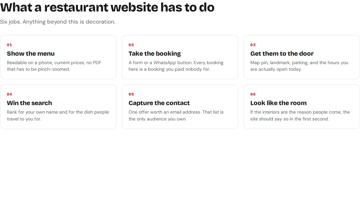 Six jobs of a restaurant website: menu, bookings, directions, search, contact capture and atmosphere