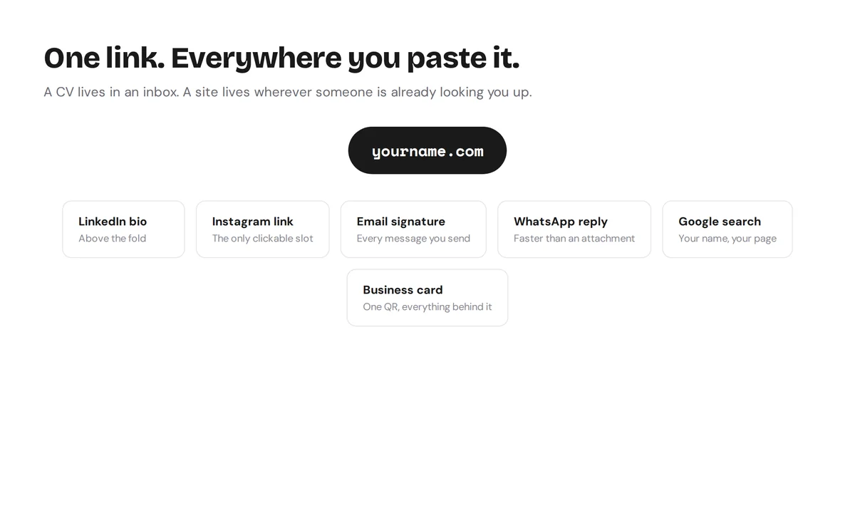 A single personal web address feeding into LinkedIn, Instagram, email signature, WhatsApp, search and business cards