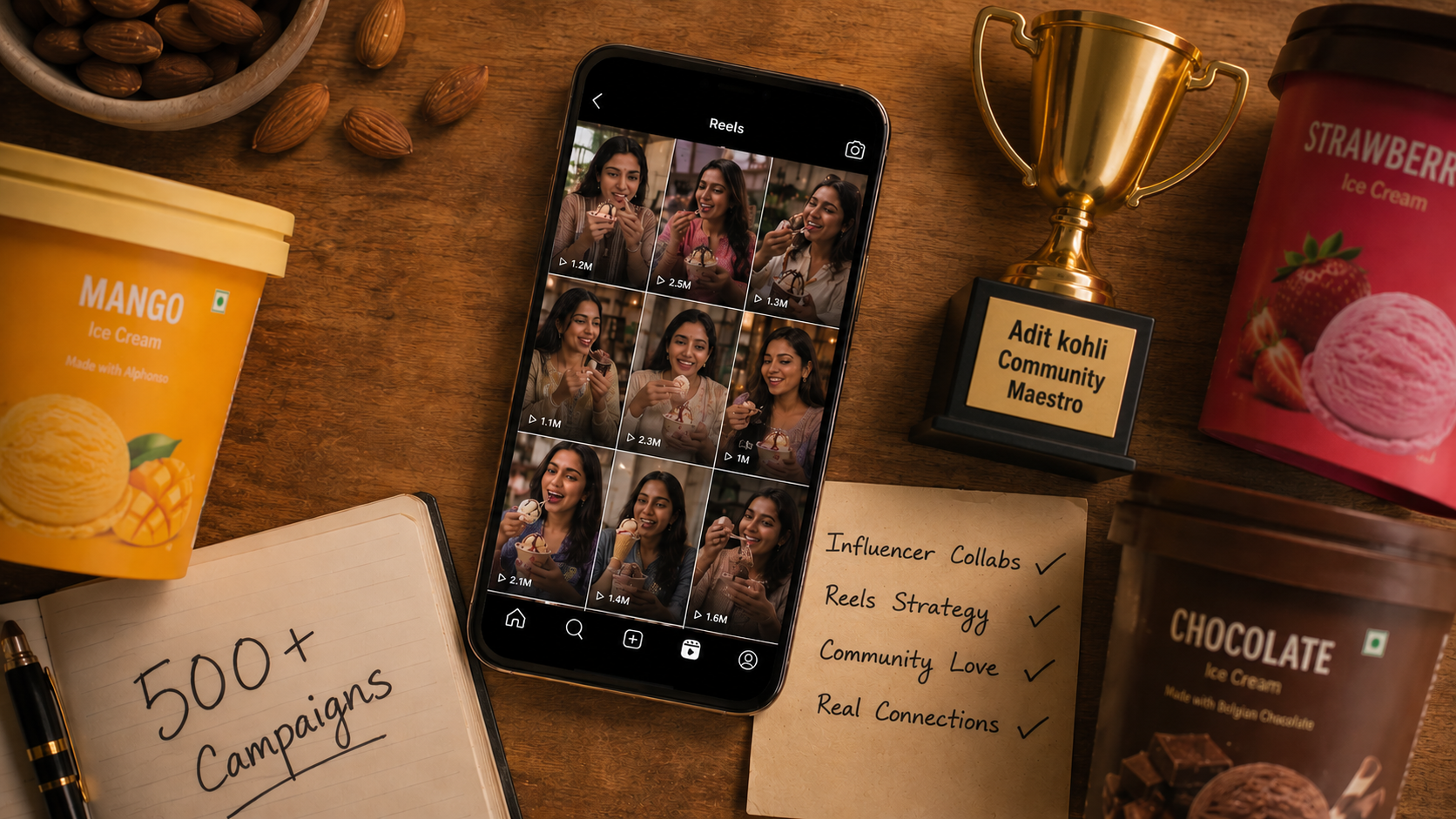 DFZ Media 500+ Campaigns